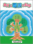 身近な電波の科学